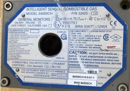 h2s-gas-detector