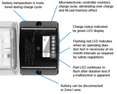 battery-backup-1